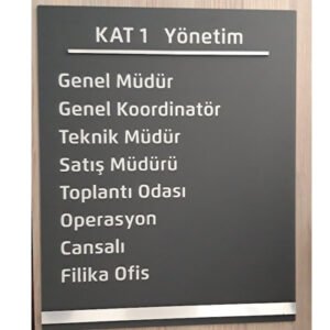 Kat Yönlendirmeleri 15
