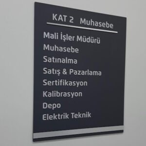 Kat Yönlendirmeleri 16