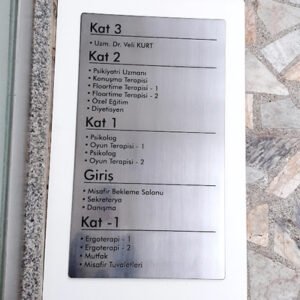 Kat Yönlendirmeleri 19
