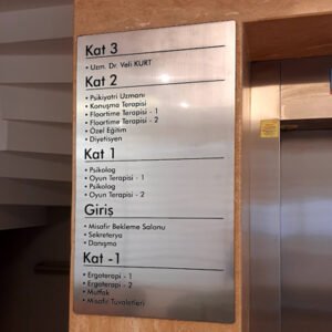 Kat Yönlendirmeleri 21