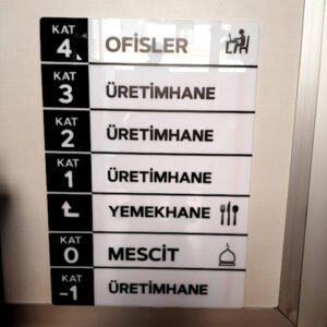 Kat Yönlendirmeleri 25