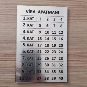 Kat Yönlendirmeleri 41