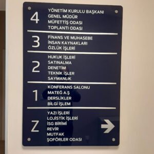 Kat Yönlendirmeleri 54