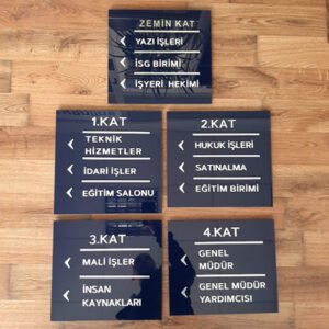 Kat Yönlendirmeleri 57