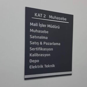 Kat Yönlendirmeleri 72